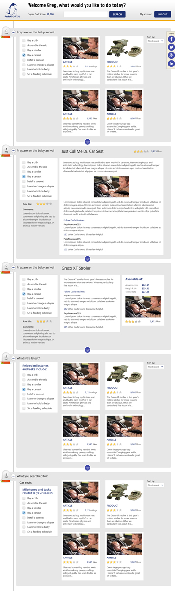 Diseño Web por RupalTechno para este proyecto | Diseño #2770041
