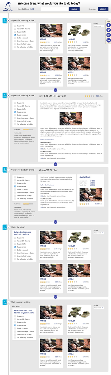 Web Design by RupalTechno for this project | Design #2771929