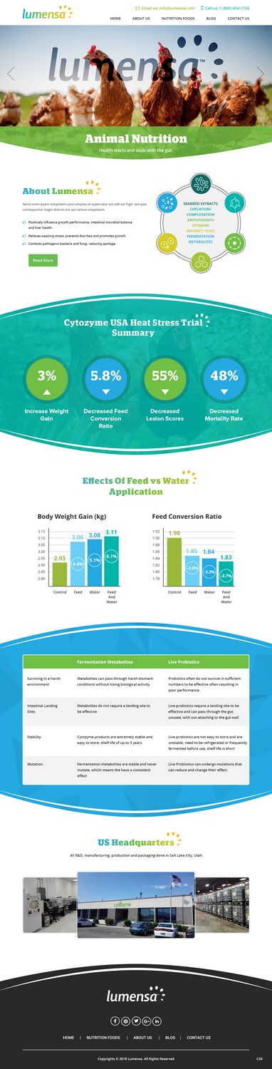 Web Design by pb for Cytozyme | Design #17345903