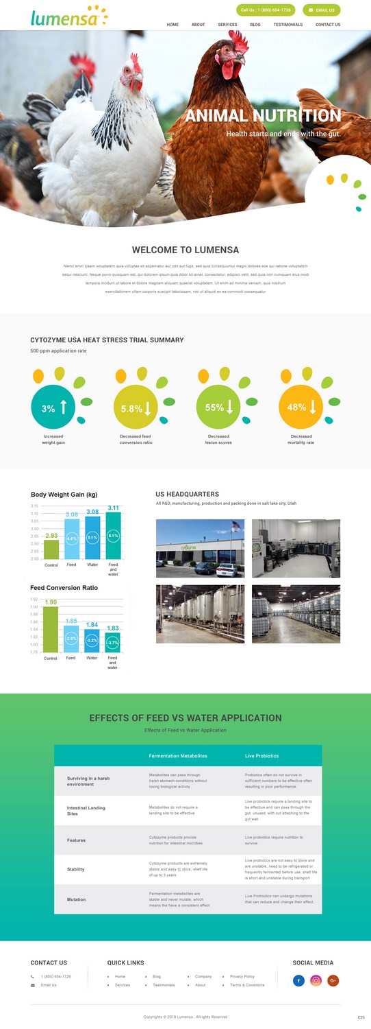 Web Design by pb for Cytozyme | Design #17345905