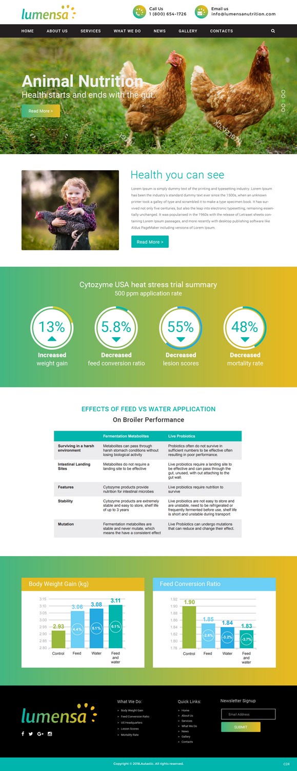 Web Design by pb for Cytozyme | Design #17345906