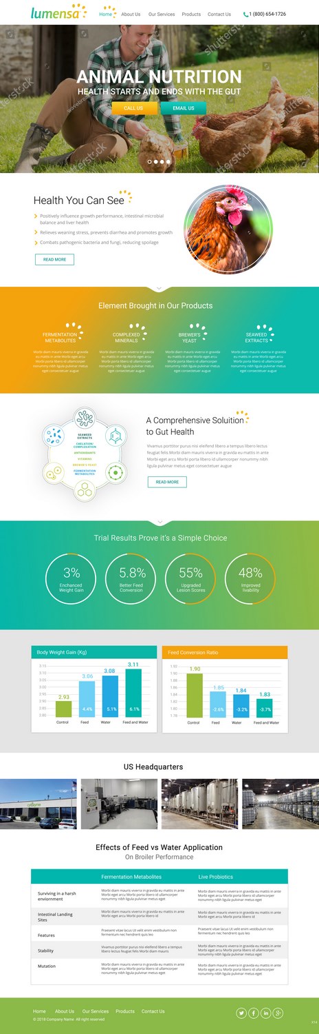 Web Design by pb for Cytozyme | Design #17345907