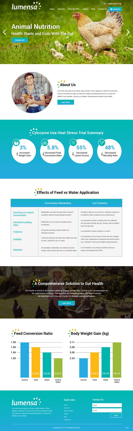 Web Design by pb for Cytozyme | Design #17366964