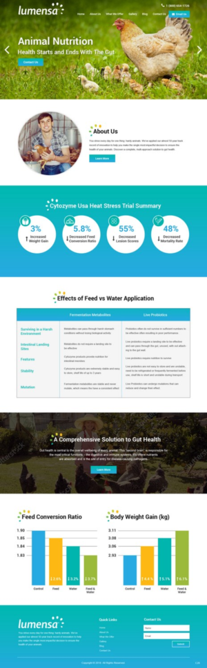 Web-Design von pb für Cytozyme | Design: #17366964