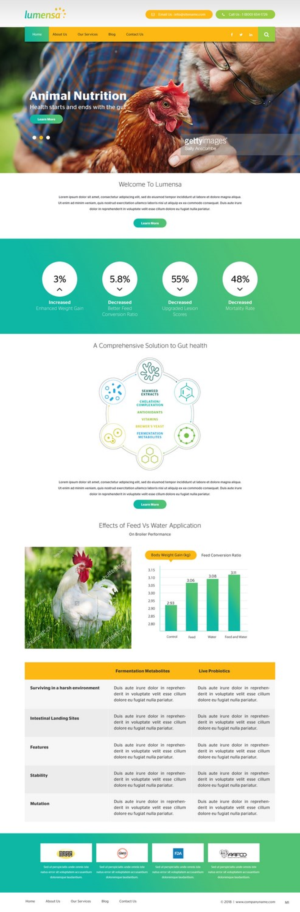 Web-Design von pb für Cytozyme | Design: #17366983
