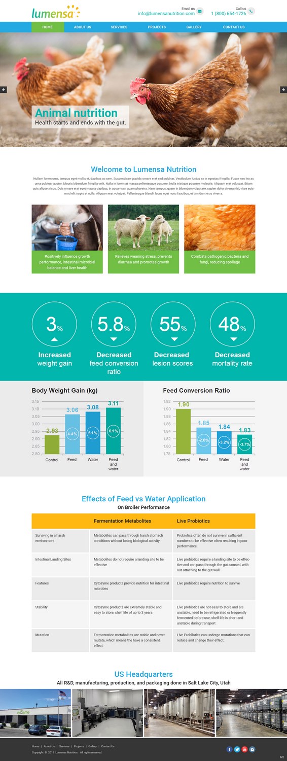 Web Design by pb for Cytozyme | Design #17366985