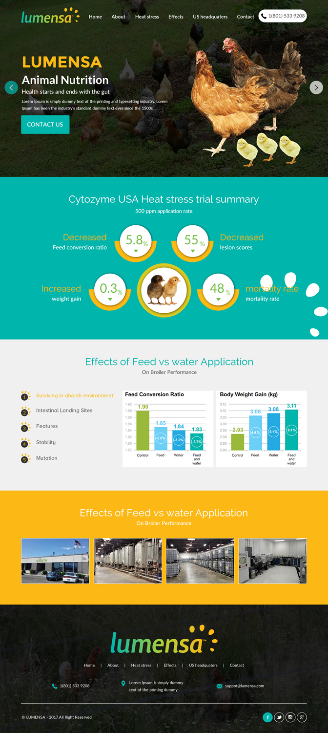 Web Design by rightway for Cytozyme | Design #17345144