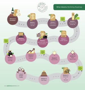 Design Infographie par uk pour QB Winery Solutions | Design : #17343847