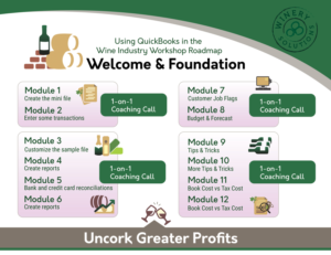 Design Infographie par uk pour QB Winery Solutions | Design : #17387723