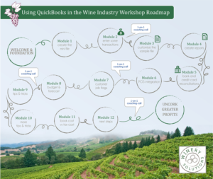 Design Infographie par FutureDesigne pour QB Winery Solutions | Design : #17349859