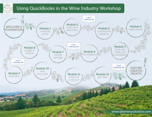 Design Infographie par FutureDesigne pour QB Winery Solutions | Design : #17406908