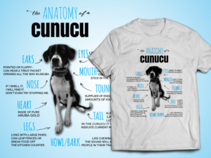 Anatomy of a Cunucu T-Shirt Design | Diseño de Camiseta por Tomi and Edó