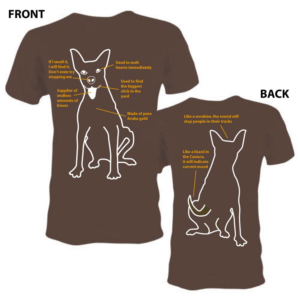 Anatomy of a Cunucu T-Shirt Design | Diseño de Camiseta por 75-R-P-Z