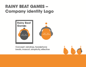 Logo Design by Funlabdesign for this project | Design #17457239