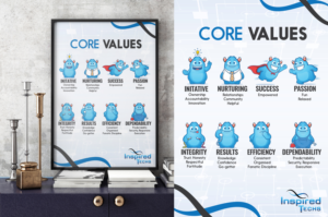 Design de Poster par Impressive Sol pour Inspired Techs | Design #17390460
