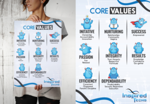 Poster Design by Impressive Solutions for Inspired Techs | Design: #17397596
