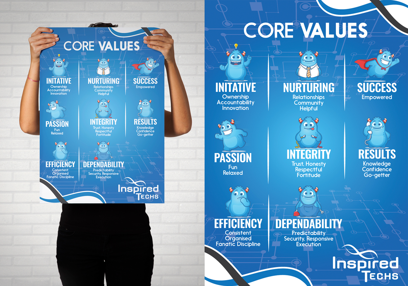 Poster Design by Impressive Solutions for Inspired Techs | Design #17397597