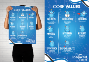 Poster Design by Impressive Solutions for Inspired Techs | Design: #17397597