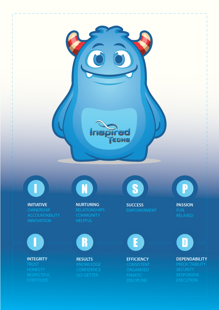 Design de Poster par Buechler pour Inspired Techs | Design #17360775