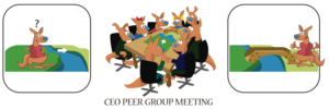 Design Illustration par nanocb72 pour Team Of CEOs | Design : #17416872