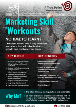 Marketing Skill 