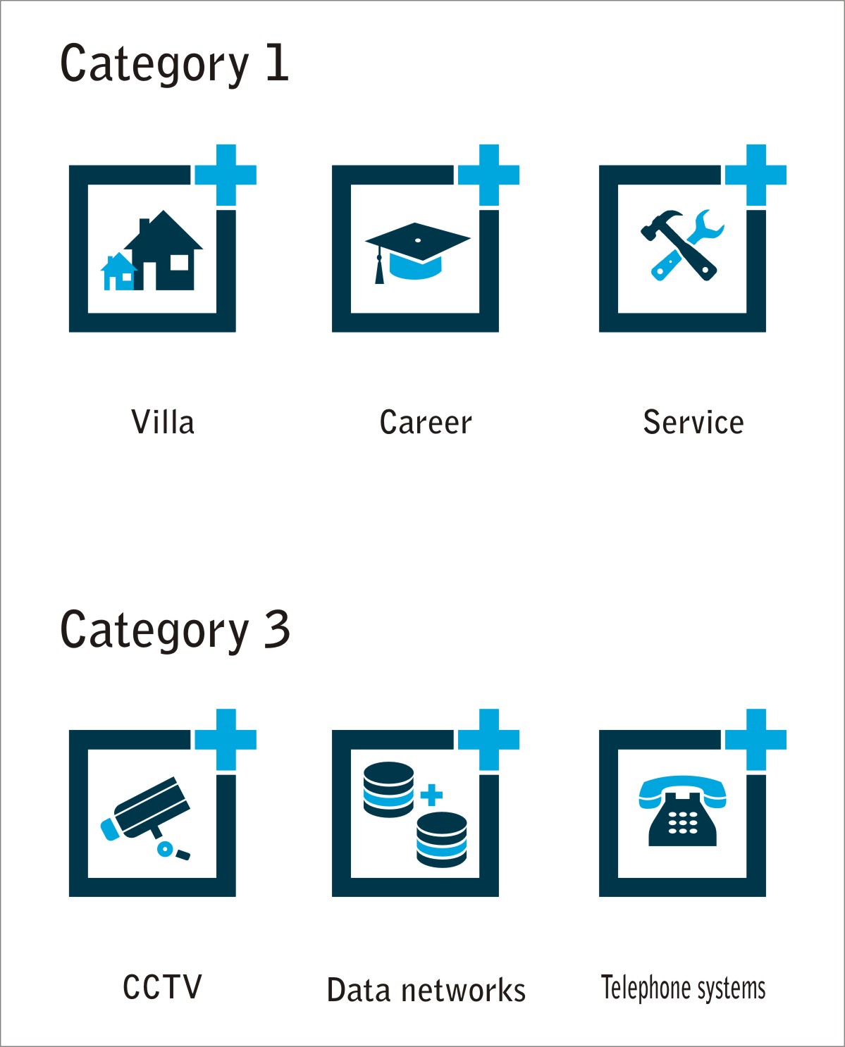 Icon Design by INDIAN_Ashok for this project | Design #2712978