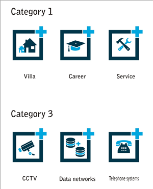 Icon Design by INDIAN_Ashok for this project | Design: #2712978