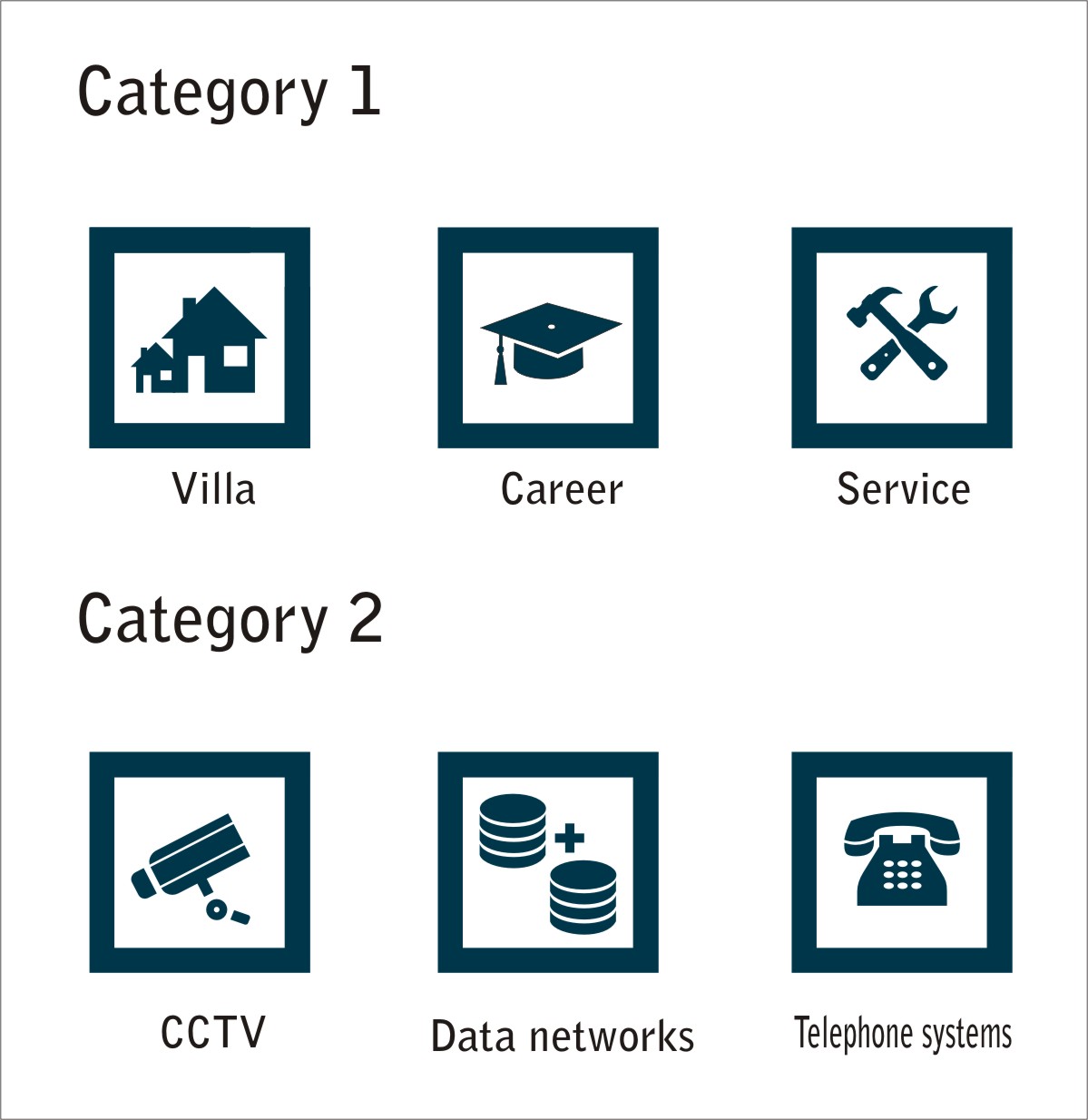 Icon Design by INDIAN_Ashok for this project | Design #2713027