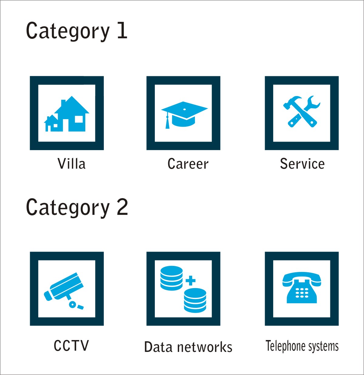 Icon Design by INDIAN_Ashok for this project | Design #2713028