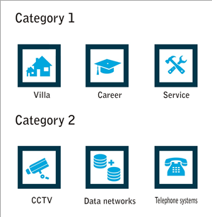 Icon Design by INDIAN_Ashok for this project | Design: #2713028