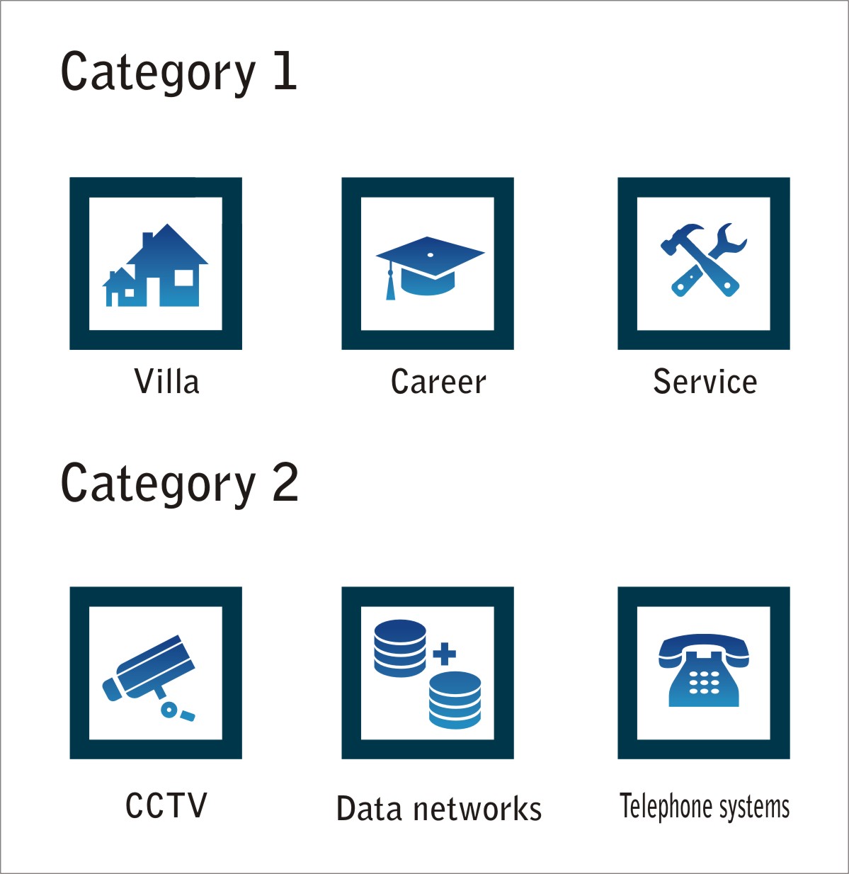 Icon Design by INDIAN_Ashok for this project | Design #2713029