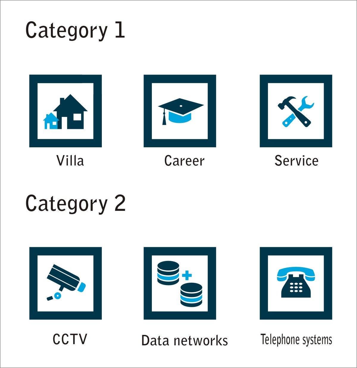 Icon Design by INDIAN_Ashok for this project | Design #2713047