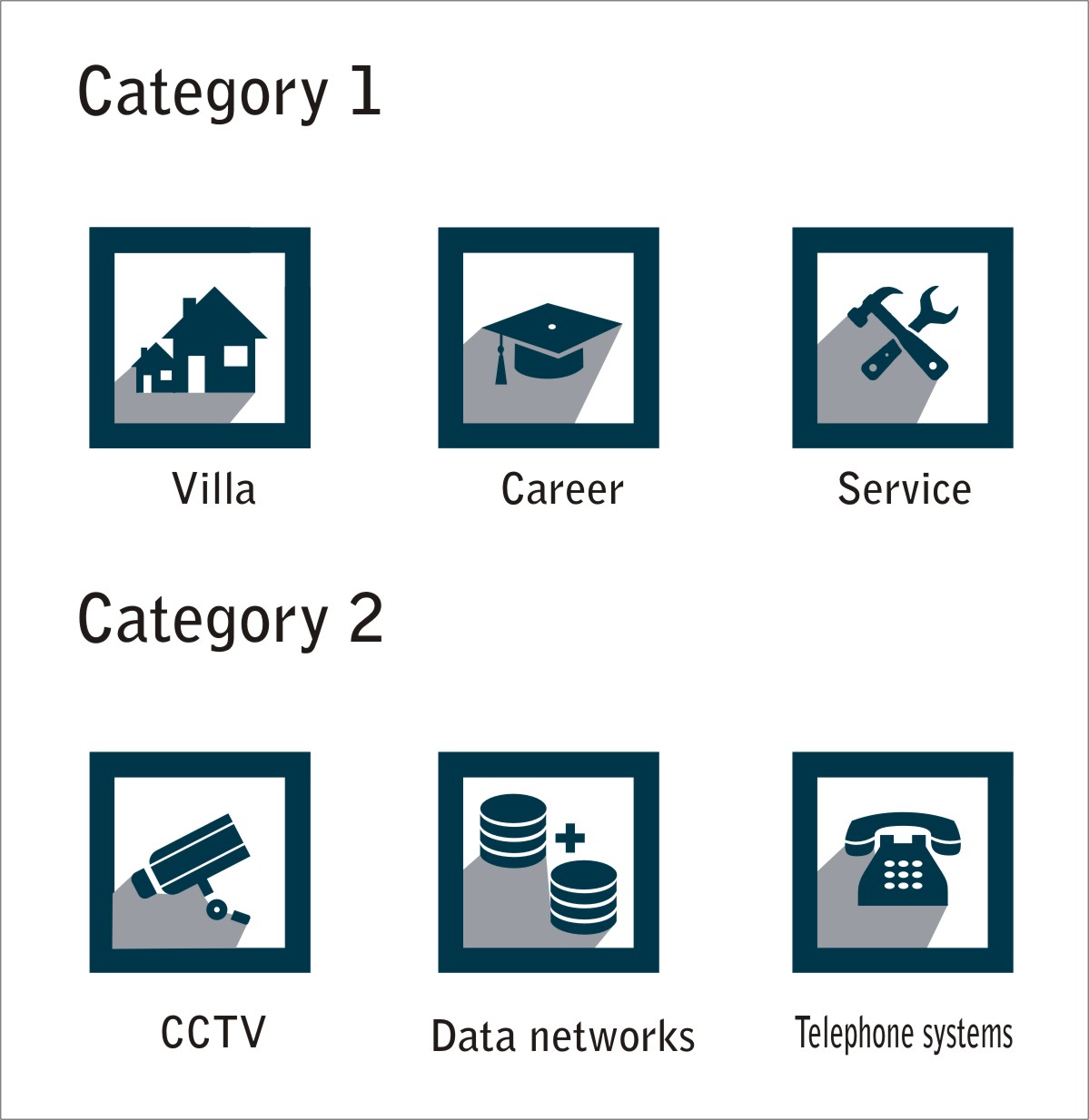 Icon Design by INDIAN_Ashok for this project | Design #2713365