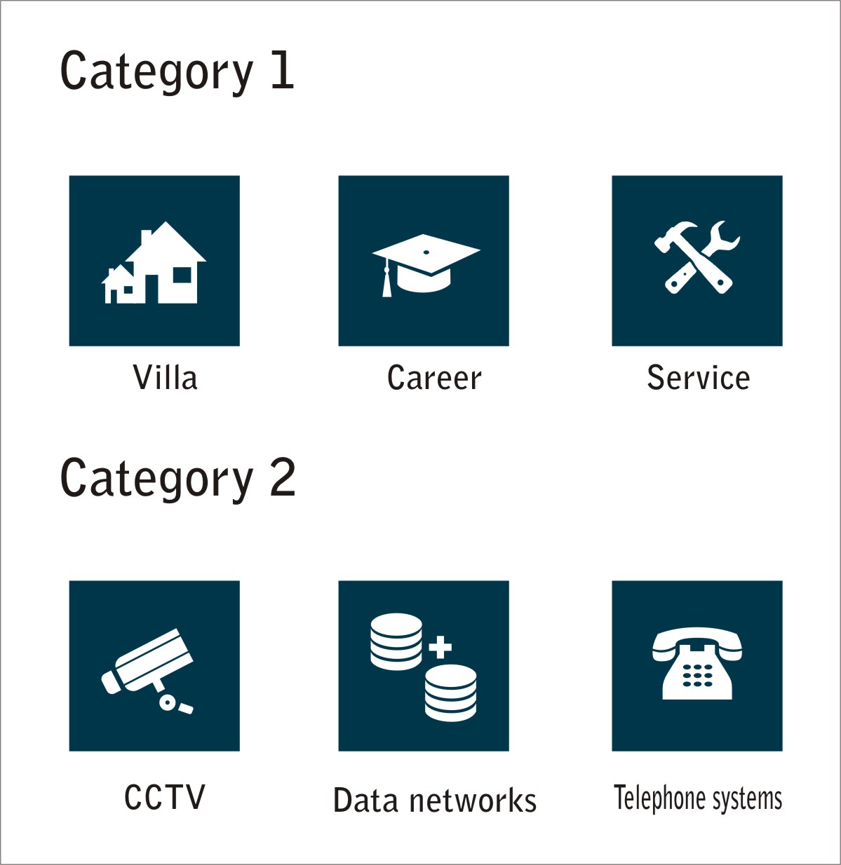 Icon Design by INDIAN_Ashok for this project | Design #2713367