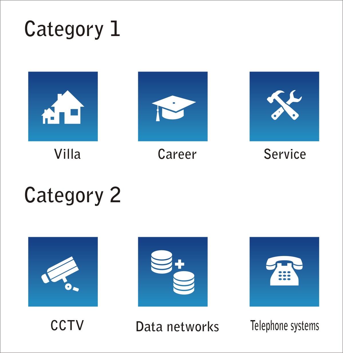 Icon Design by INDIAN_Ashok for this project | Design #2713372