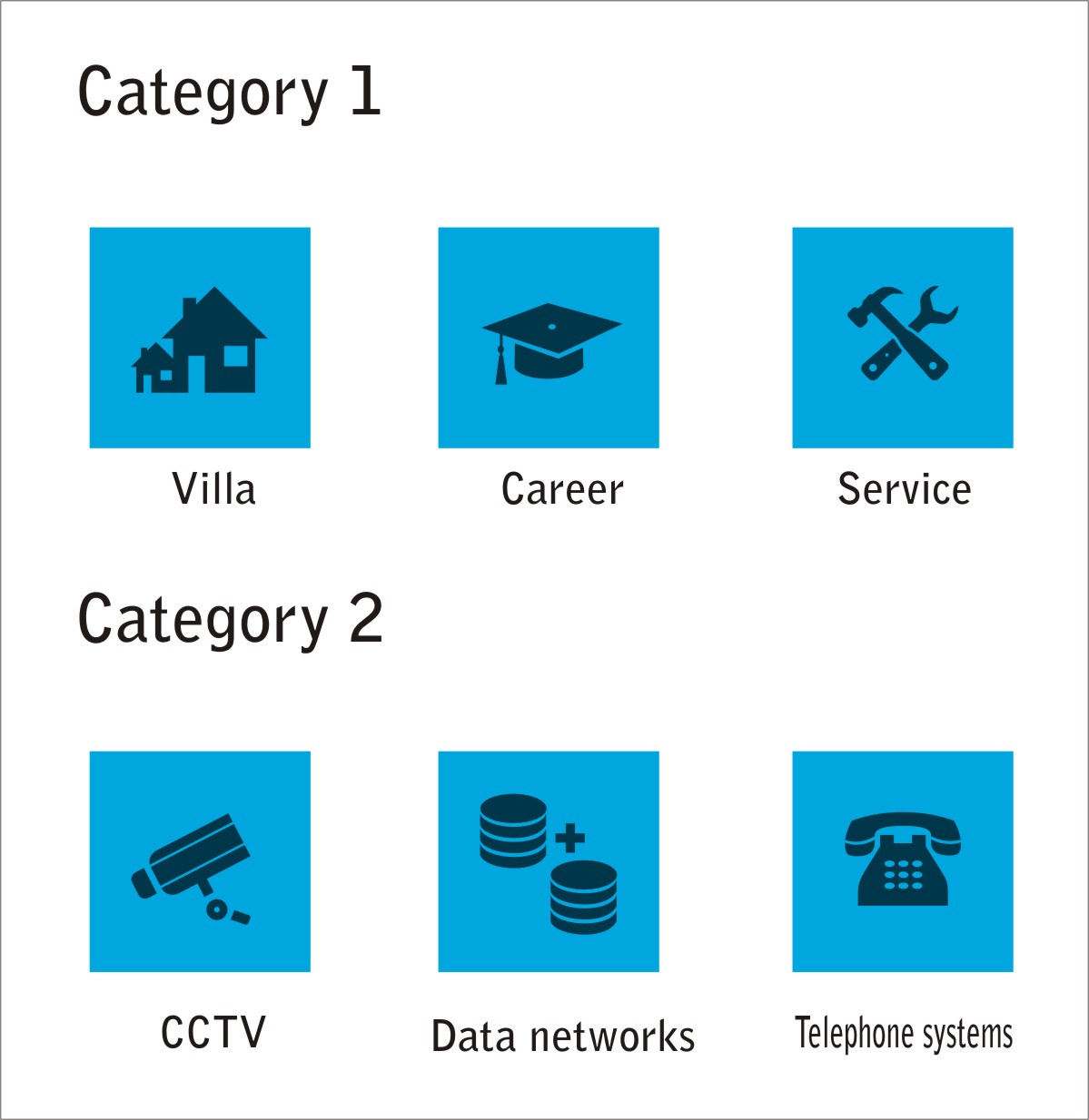 Icon Design by INDIAN_Ashok for this project | Design #2713376