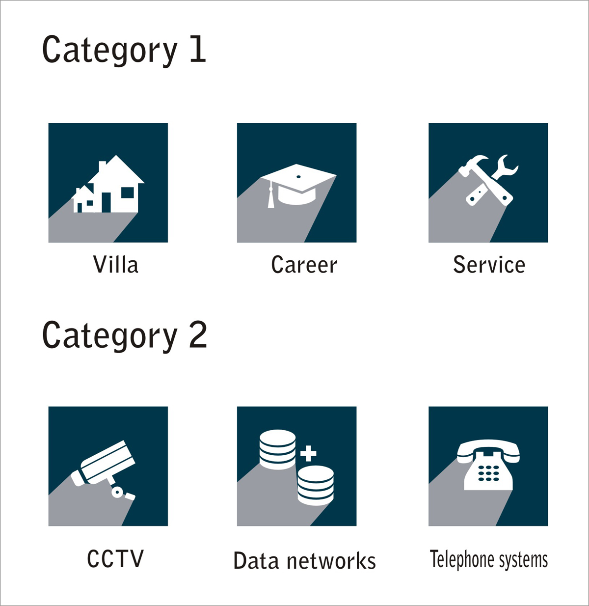 Icon Design by INDIAN_Ashok for this project | Design #2713382