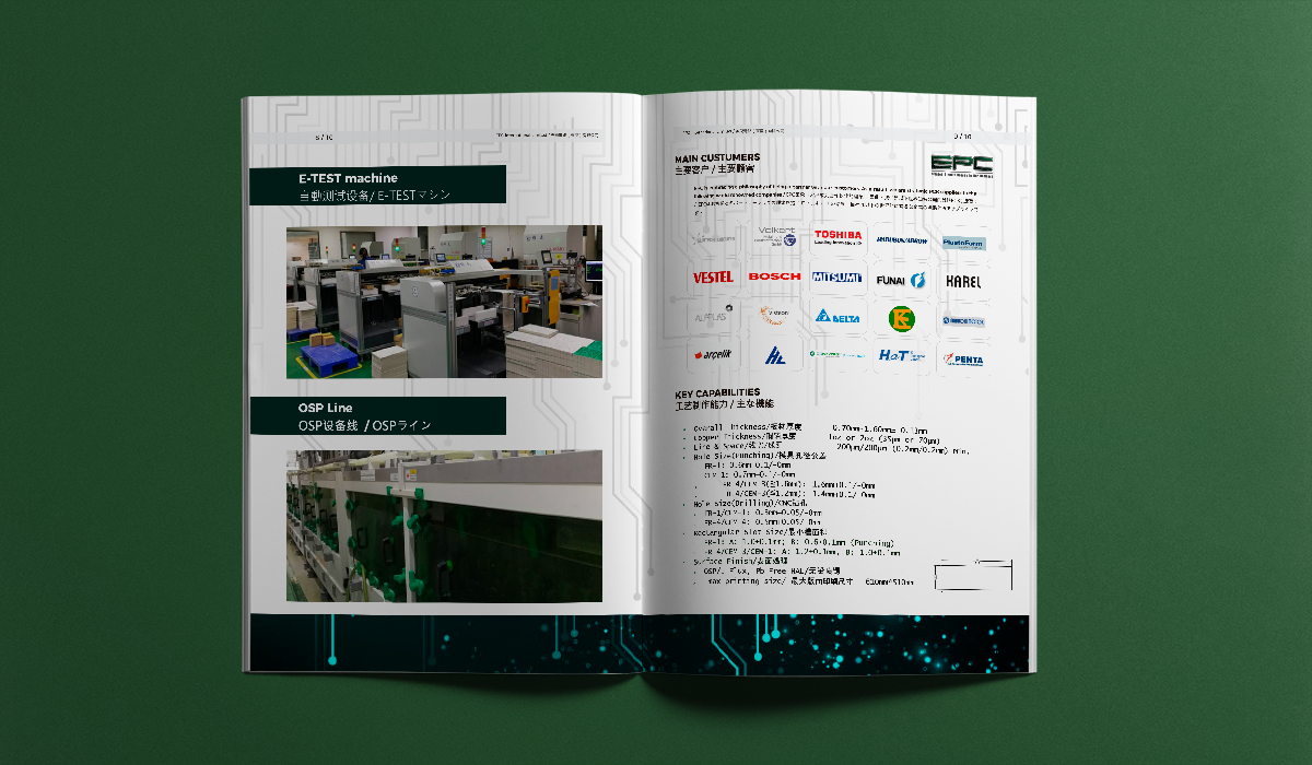 Flyer Design by RebecaParra for this project | Design #17572411