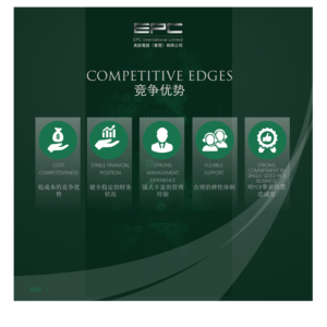 Flyer Design by elveneclipse for this project | Design: #17511492