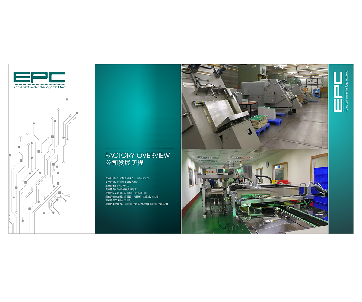 Flyer-Design von EDesignN für dieses Projekt | Design #17574237