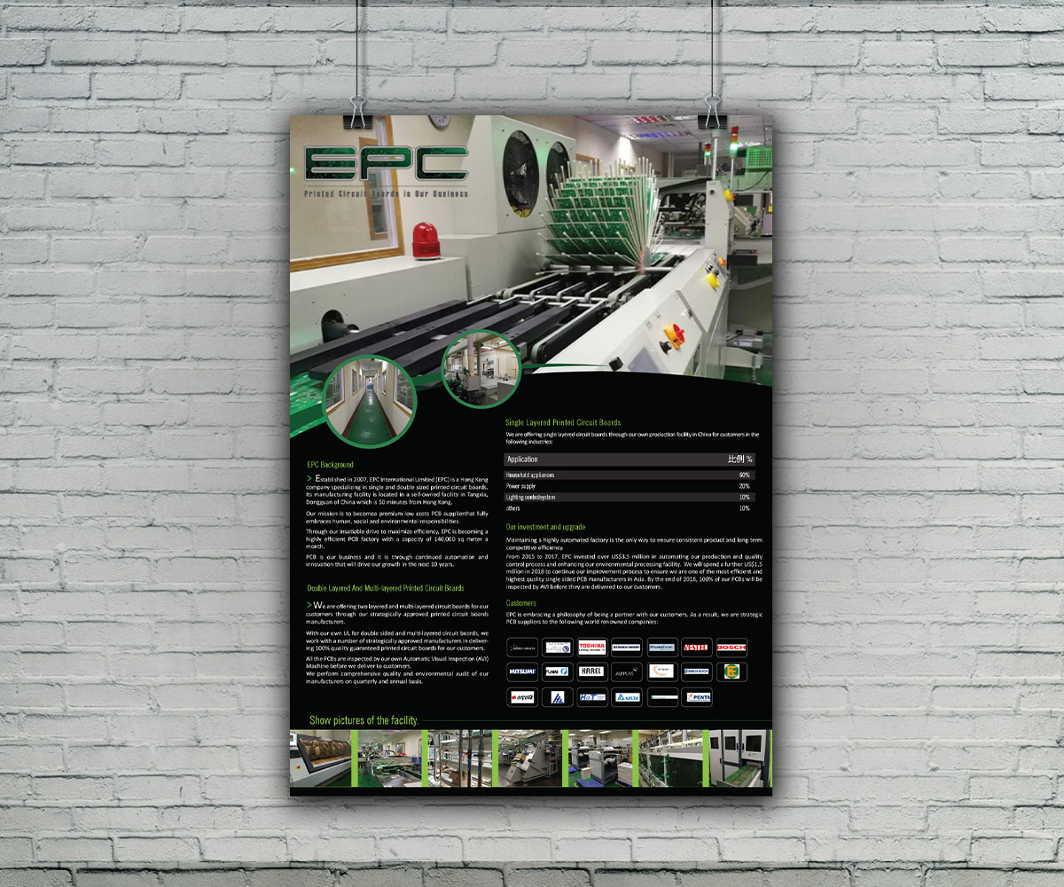 Flyer-Design von Creative Jiniya für dieses Projekt | Design #17470976