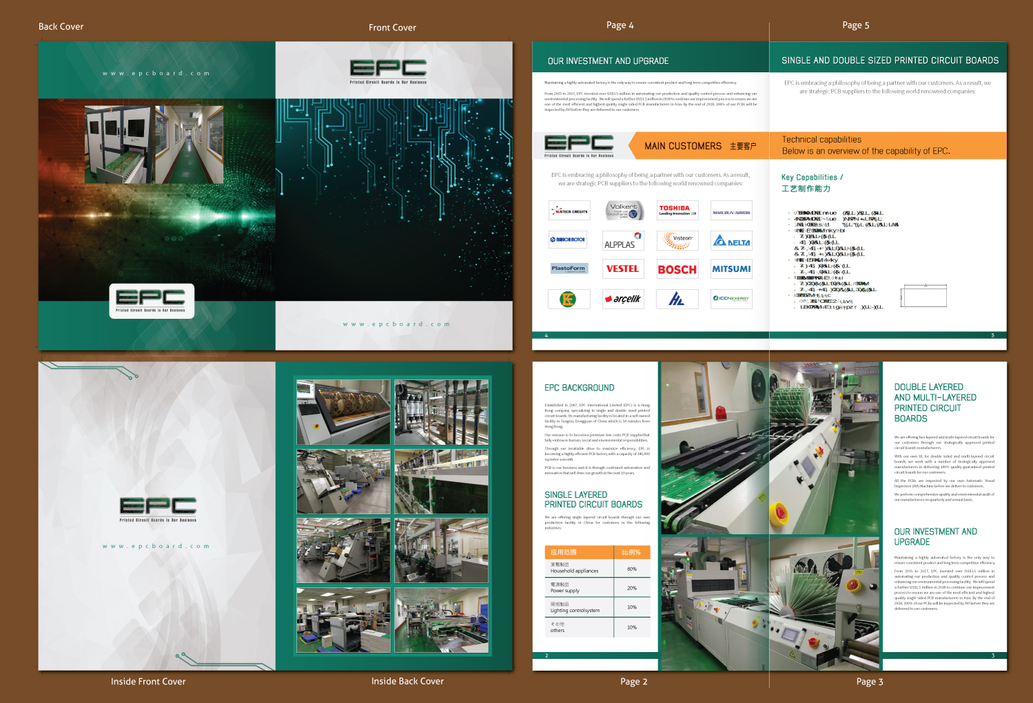 Design de Flyer par meet007 pour ce projet | Design #17453979