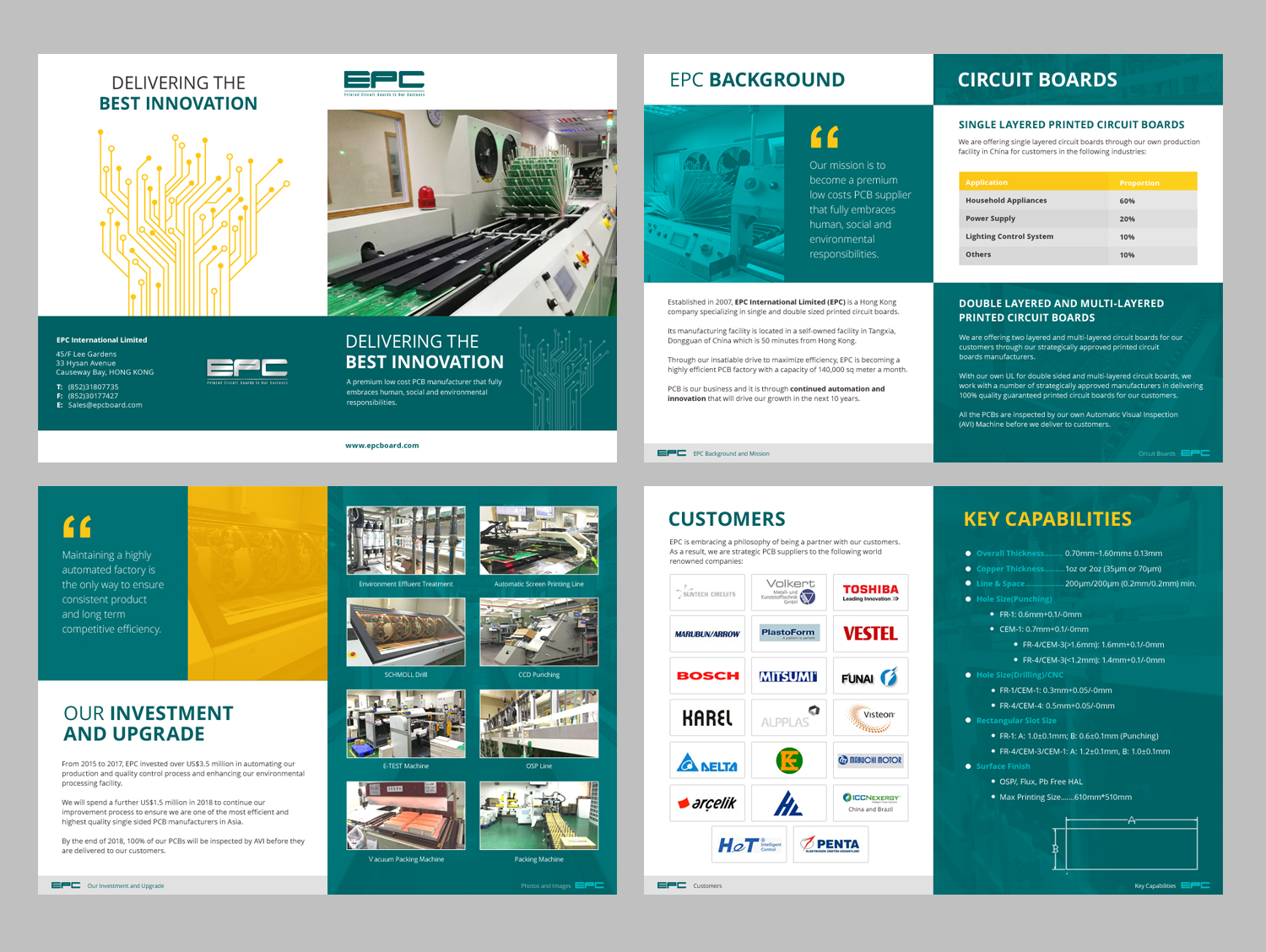 Diseño de Flyer por designhero para este proyecto | Diseño #17542015