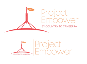 Logo Design by bojboga
