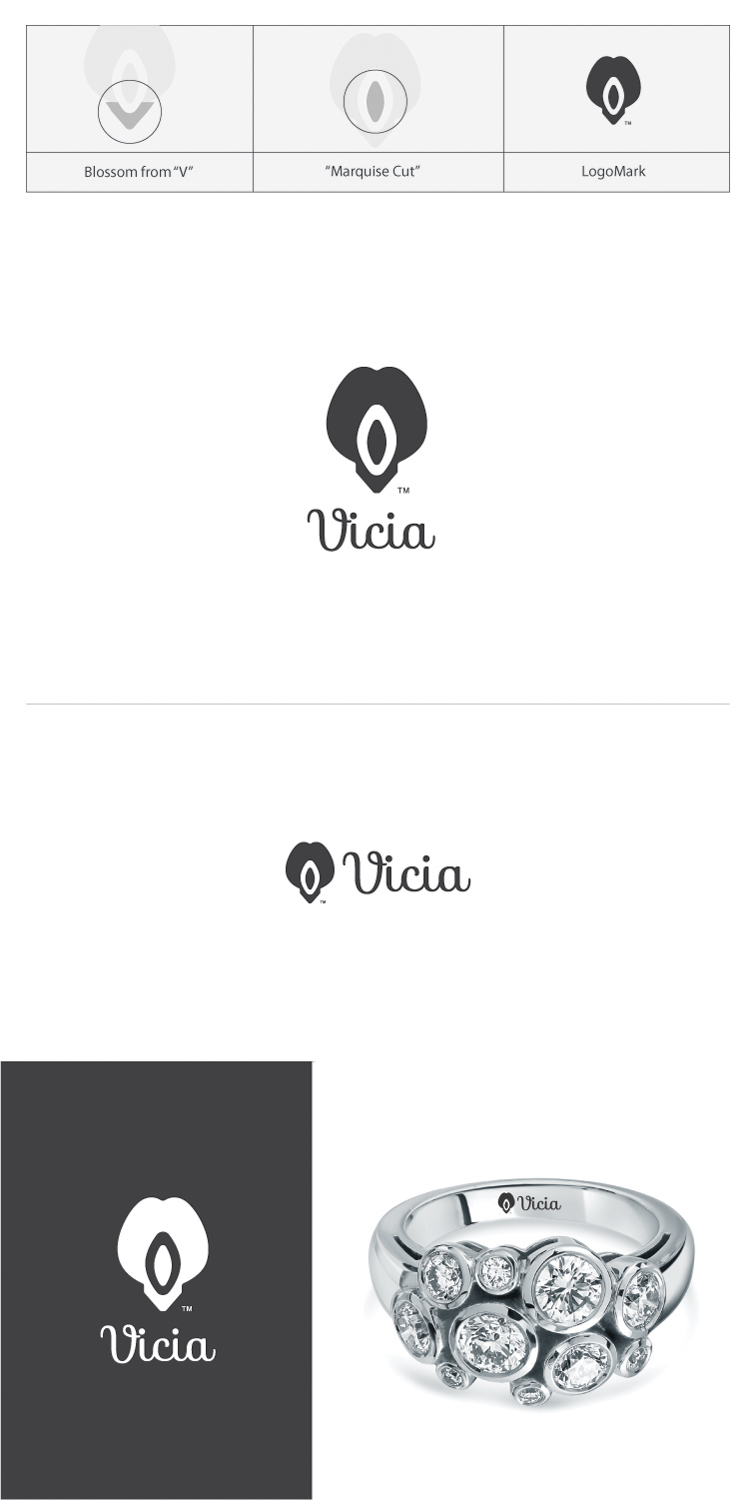 Logo-Design von SRJ für Floway Corporation Ltd. | Design #17456904