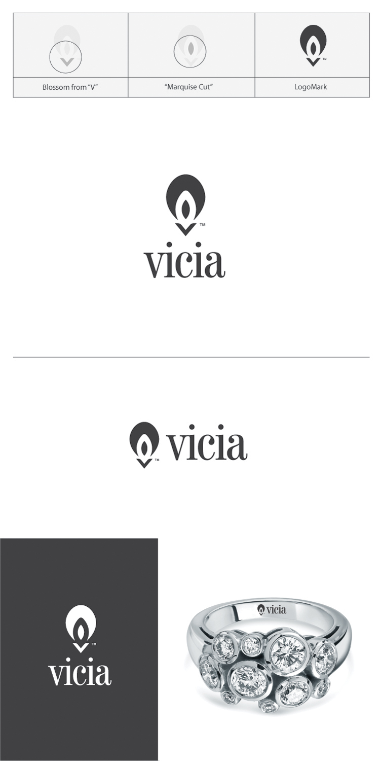 Design de Logo par SRJ pour Floway Corporation Ltd. | Design #17457724