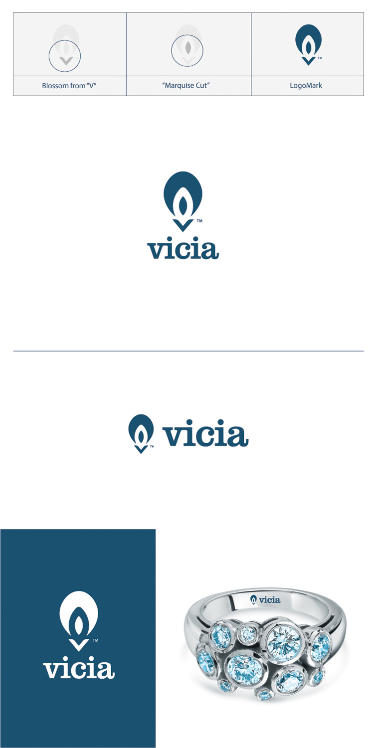 Logo-Design von SRJ für Floway Corporation Ltd. | Design #17457810