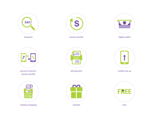 Icon Design by Impressive Sol