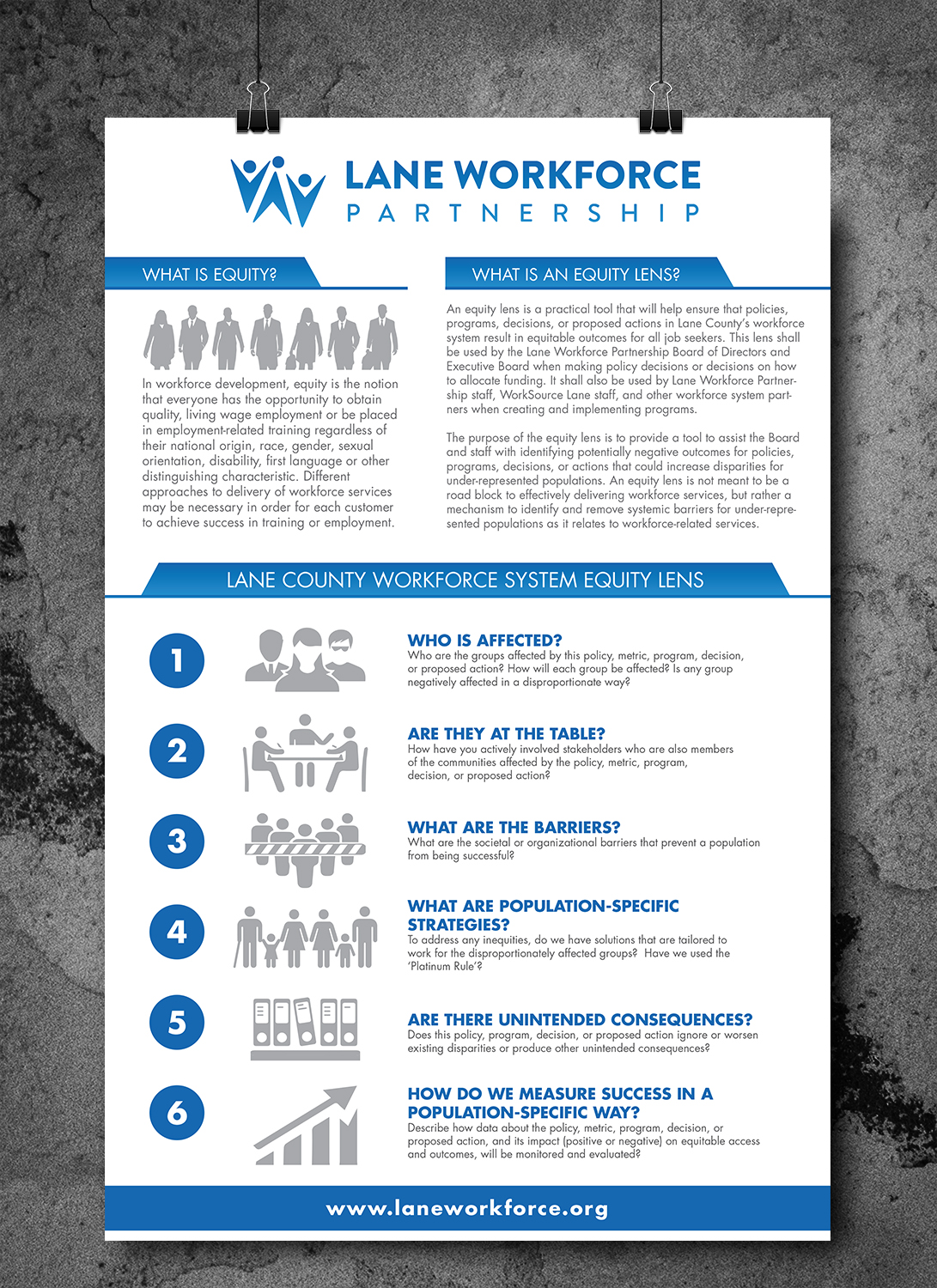 Poster Design by Achiver for Lane Workforce Partnership | Design #17547331