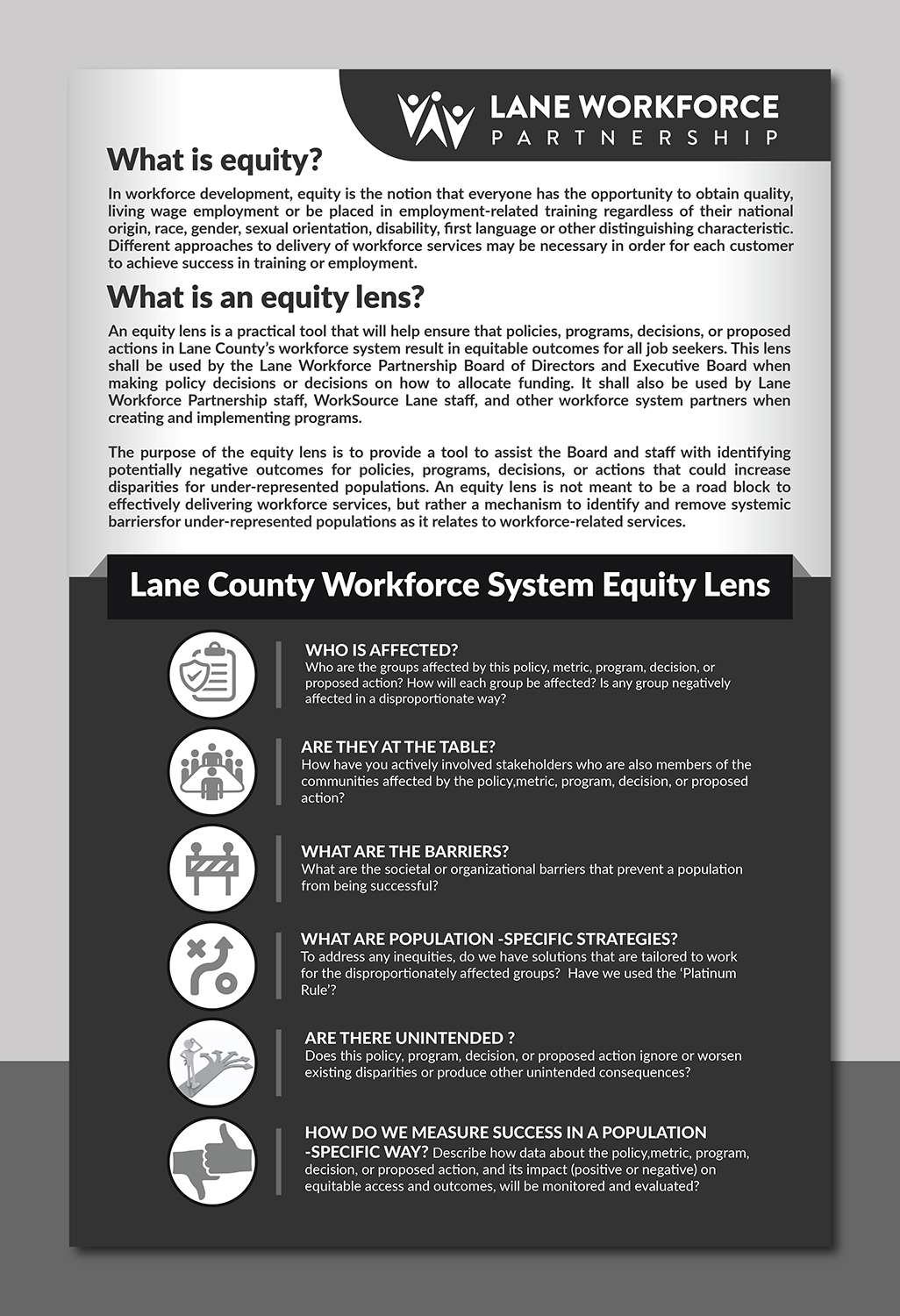 Poster-Design von Deziners Zone für Lane Workforce Partnership | Design #17399239